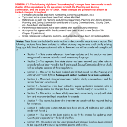 Park County DSR Update | PZC Adoption Draft thumbnail icon